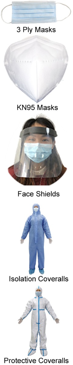 PPE products images